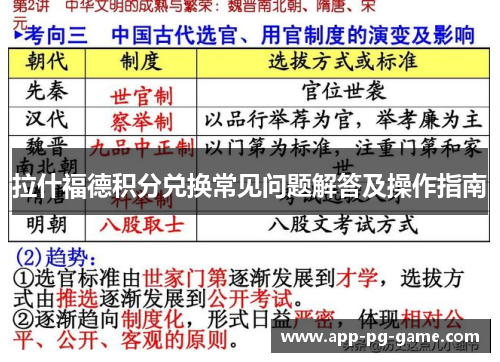 拉什福德积分兑换常见问题解答及操作指南 拉什福德积分兑换常见问题解答及操作指南