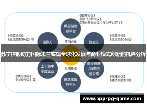 苏宁控股助力国际米兰实现全球化发展与商业模式创新的机遇分析