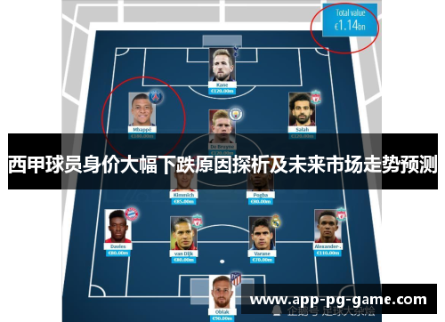 西甲球员身价大幅下跌原因探析及未来市场走势预测 西甲球员身价大幅下跌原因探析及未来市场走势预测