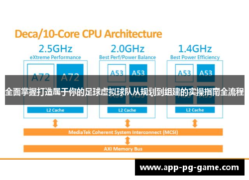 全面掌握打造属于你的足球虚拟球队从规划到组建的实操指南全流程