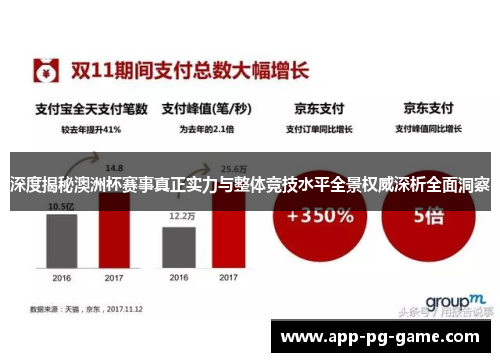 深度揭秘澳洲杯赛事真正实力与整体竞技水平全景权威深析全面洞察