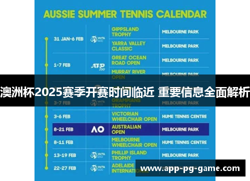 澳洲杯2025赛季开赛时间临近 重要信息全面解析 澳洲杯2025赛季开赛时间临近 重要信息全面解析