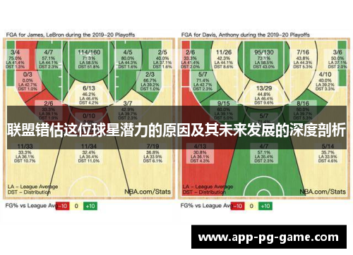 联盟错估这位球星潜力的原因及其未来发展的深度剖析 联盟错估这位球星潜力的原因及其未来发展的深度剖析