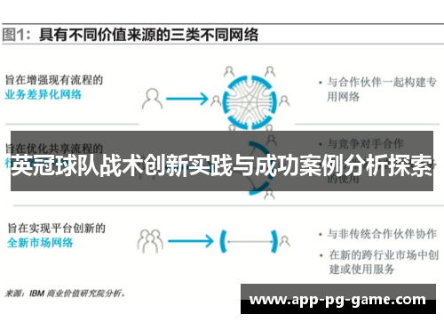 英冠球队战术创新实践与成功案例分析探索 英冠球队战术创新实践与成功案例分析探索